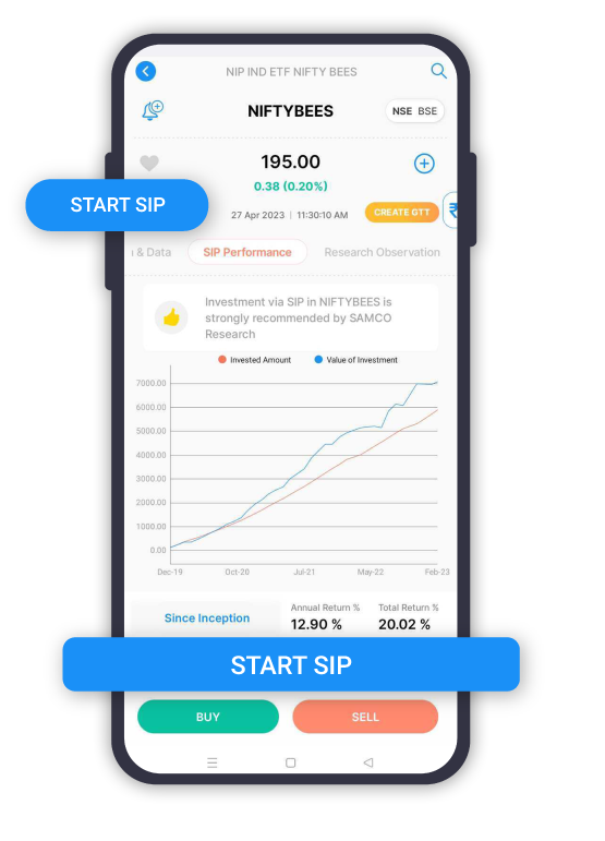 Samco's stockSIP