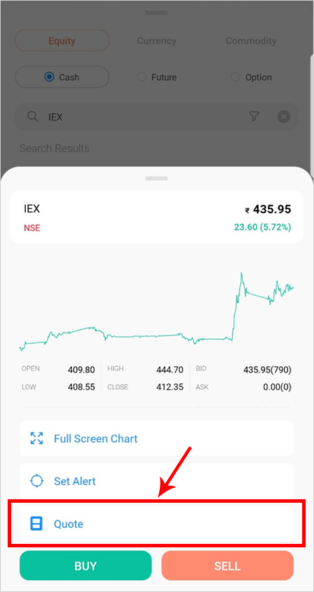 stock sip - stock selection from watchlist | Discount Brokers in India - Samco Securities