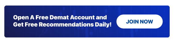 Open Free Demat Account Banner