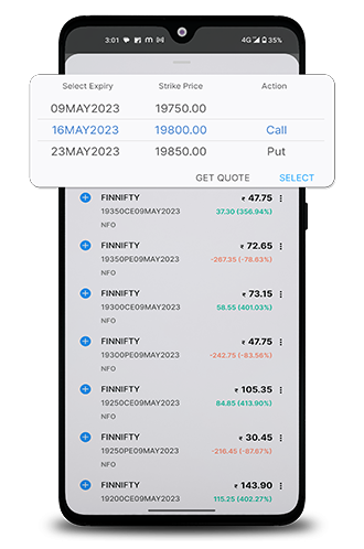 Advanced option trading