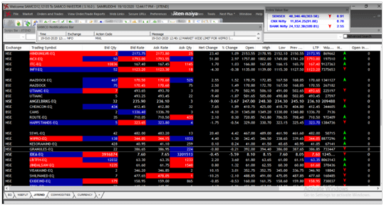 Amateurs pocket option day trading But Overlook A Few Simple Things