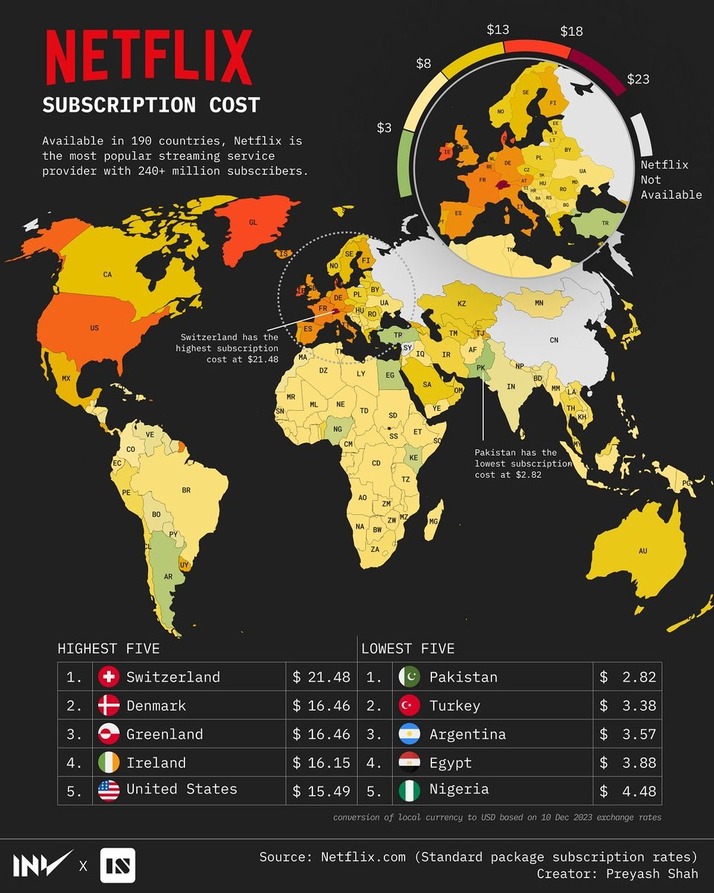 Image Source: @VisualCap (Twitter)