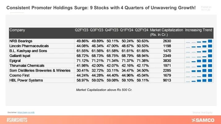 Hot Stocks Alert: Promoters' Picks!