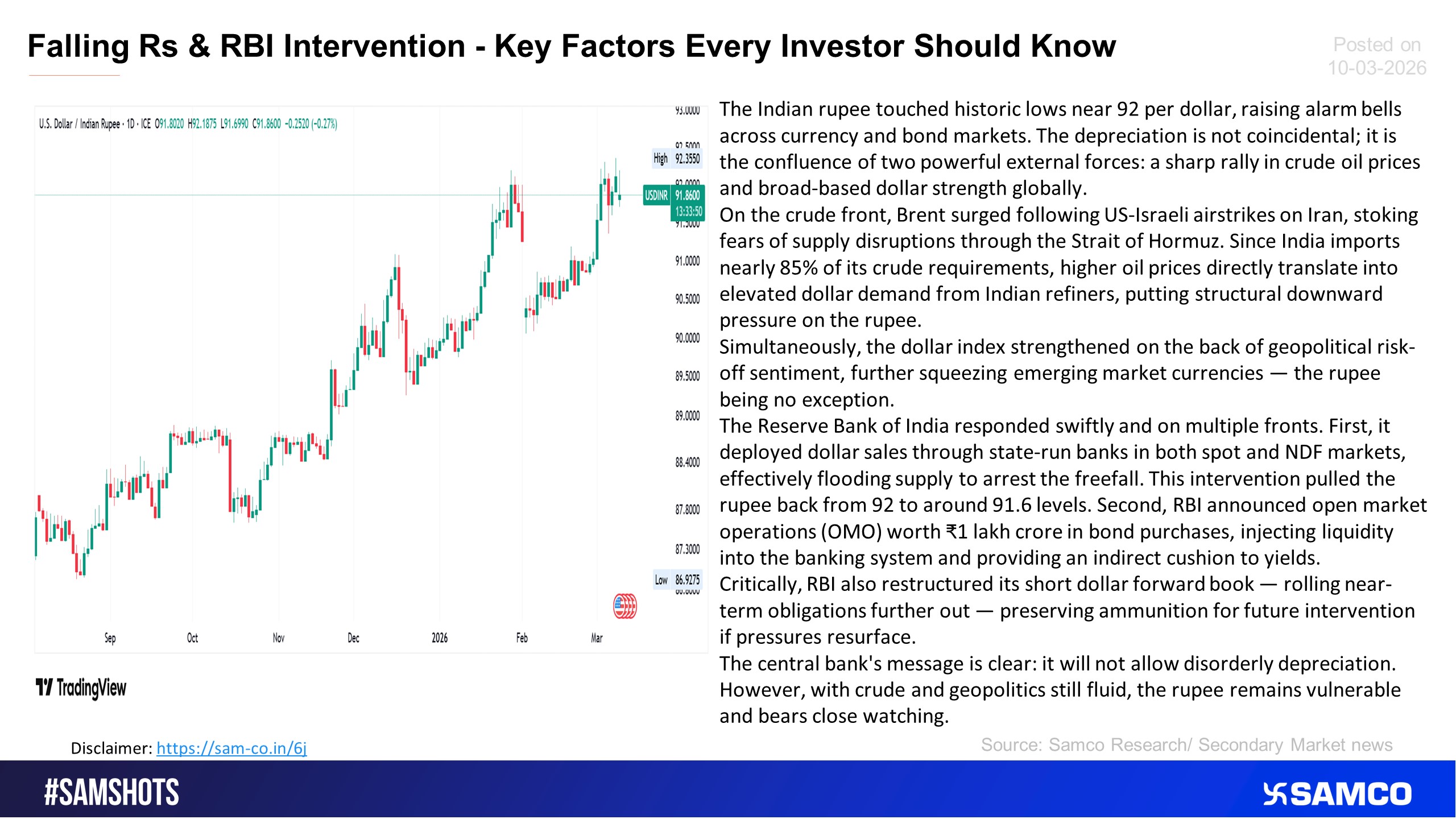 Rising USD is a concern, where the RBI has stepped in to slow the impact.