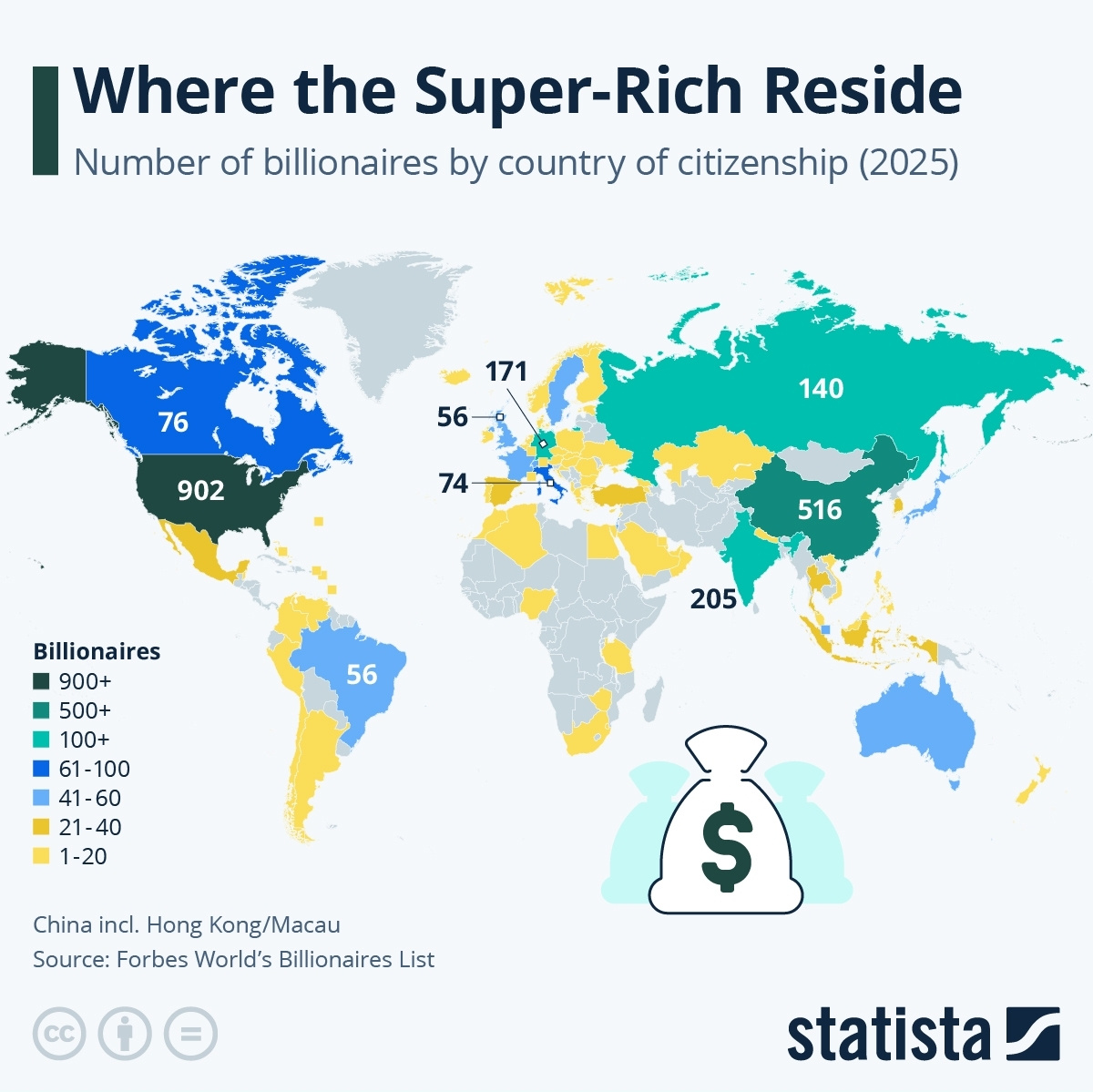 Image Source: @VisualCap (Twitter) 