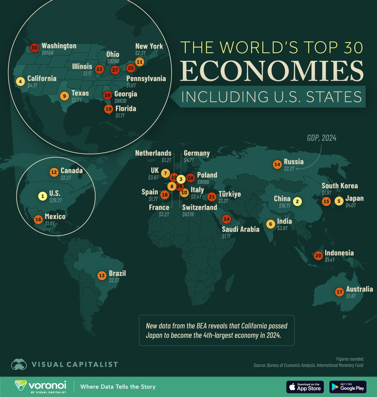 Image Source: @ VisualCap (Twitter)