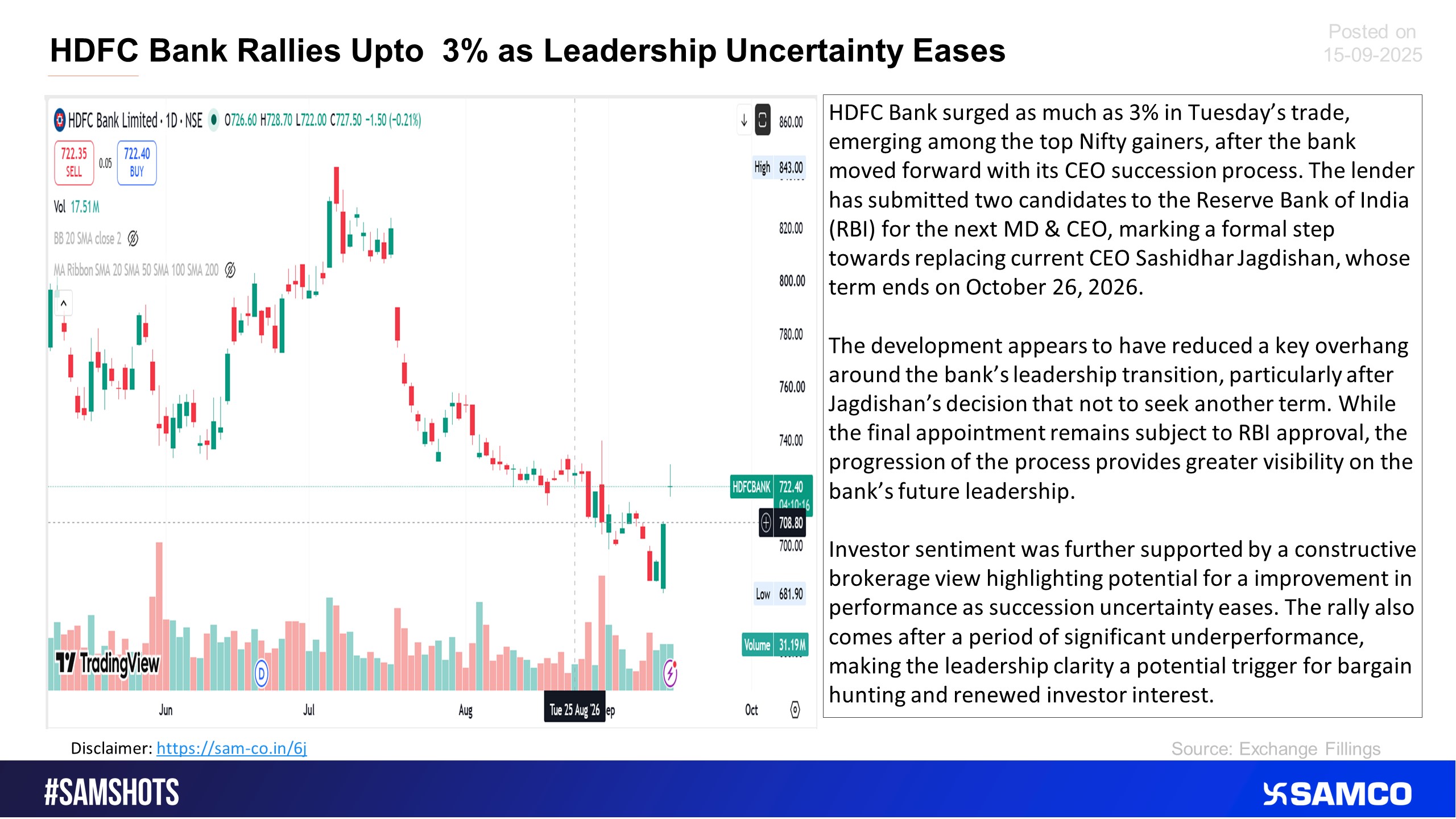 The HDFC bank rallied after leadership easing news 