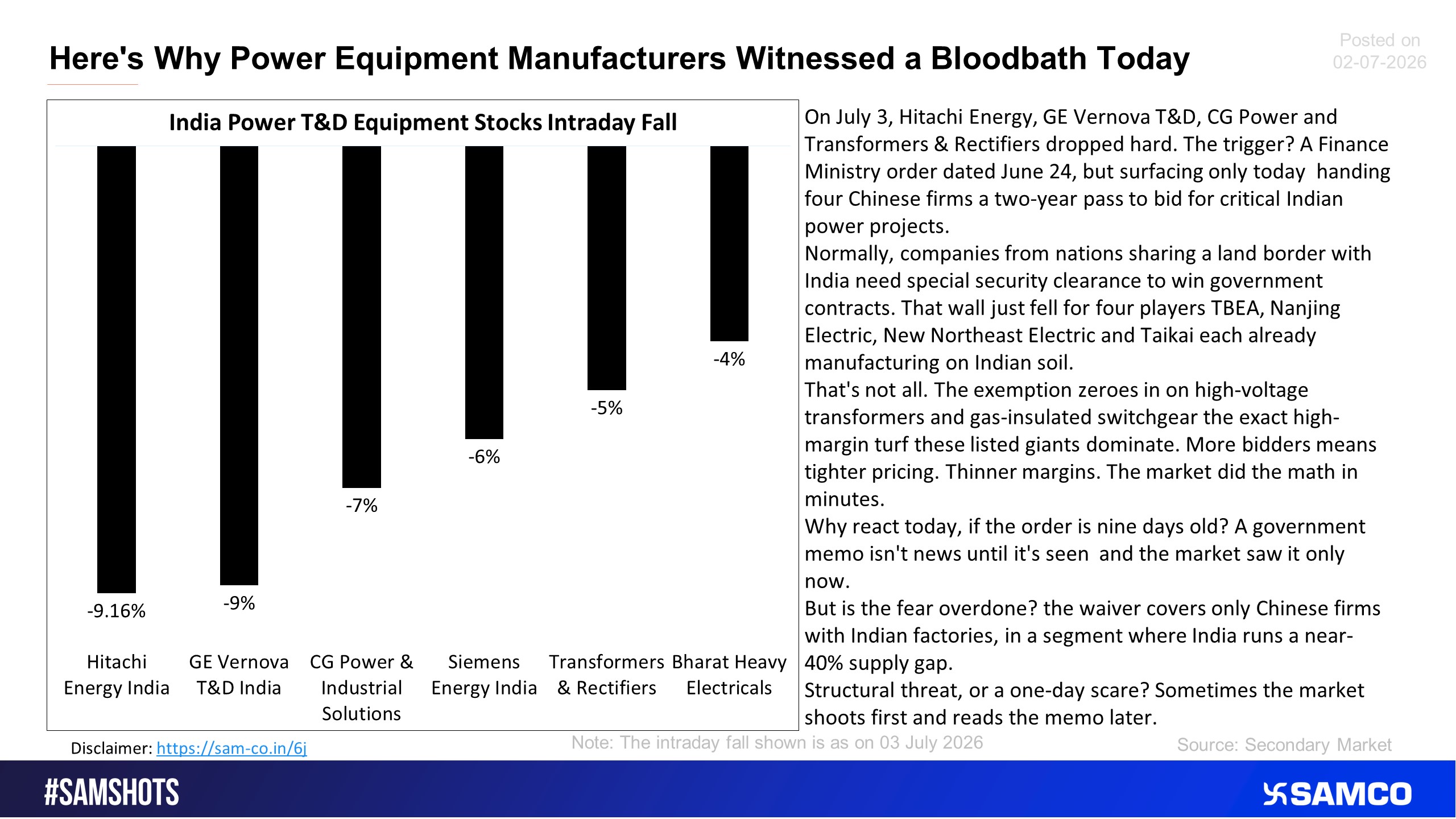 Here's Why Power Equipment Manufacturers Witnessed a Bloodbath Today.