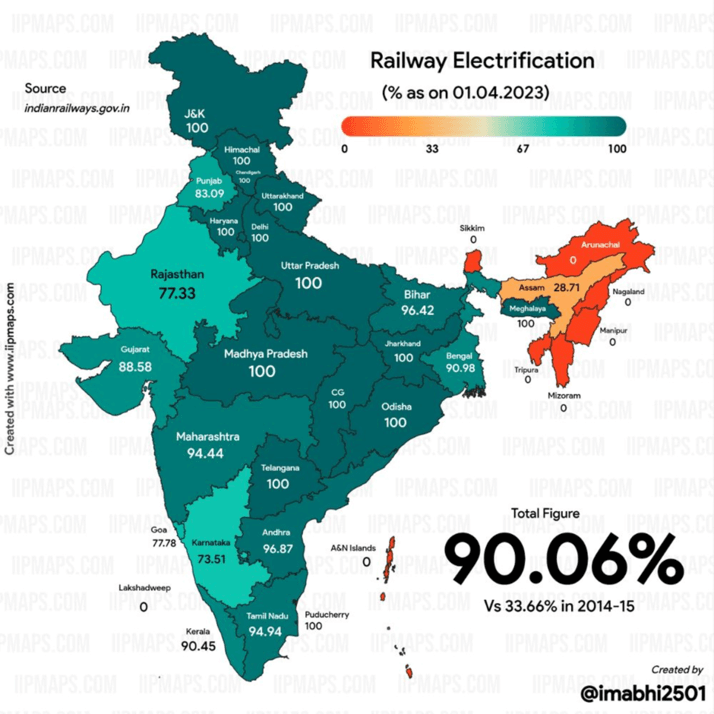 Source: iipmaps