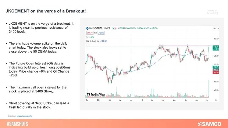 JKCEMENT took resistance around the previous swing high level of 3400 on the daily chart. Short covering at 3400 Strike is likely to drive a fresh leg of rally in the stock.