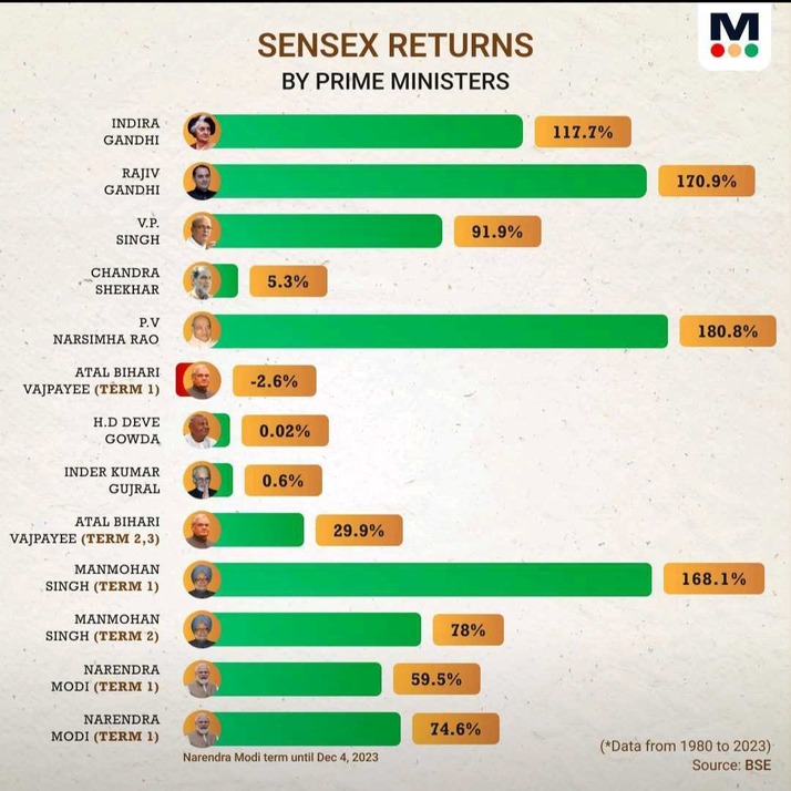 Image Source: Markets Mojo