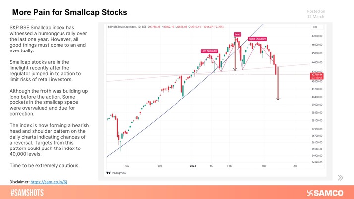 Here’s why down ride for small caps might not be over yet!