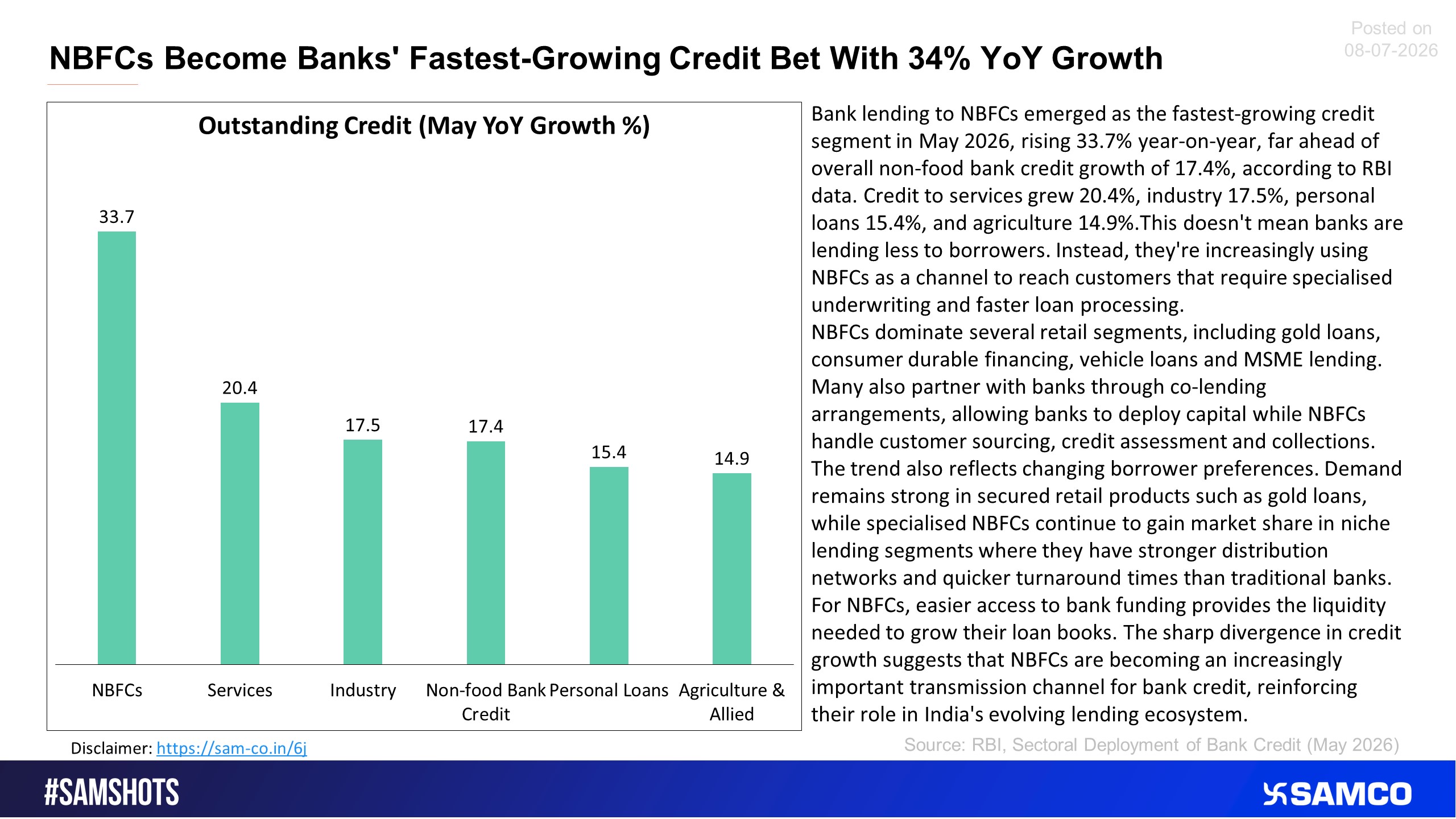 The below snip shows YoY growth in Bank’s lending segments.