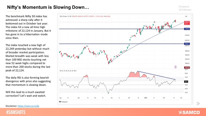 Here’s why Nifty’s Momentum is Slowing Down!