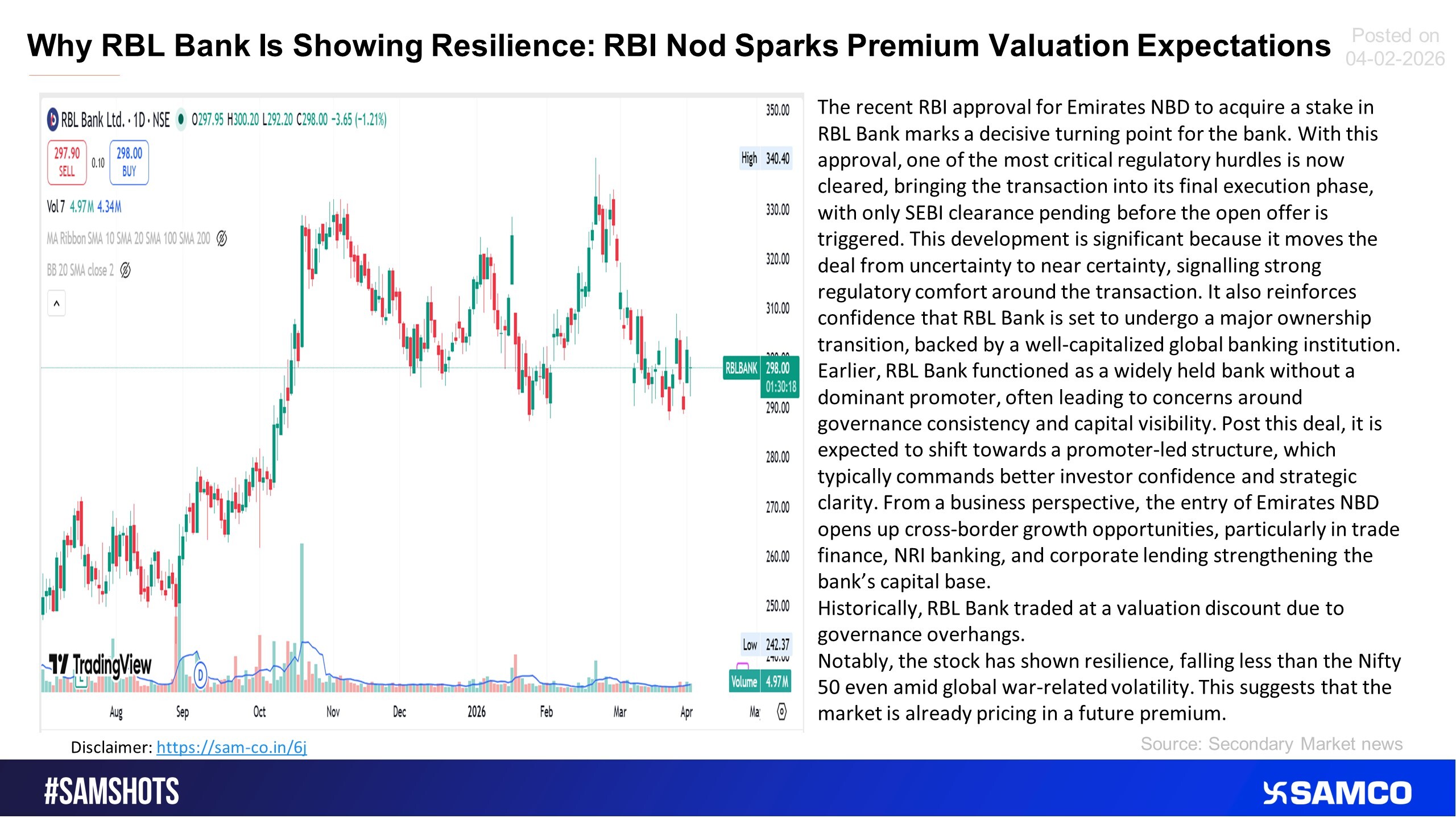 RBL Bank got RBI&rsquo;s nod for Emirates NBD acquisition. 