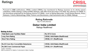 CRISIL Credit Rating - Dabur India