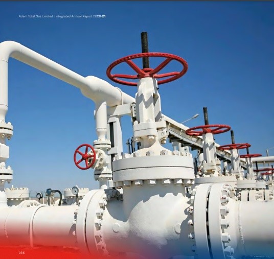Adani Total Gas