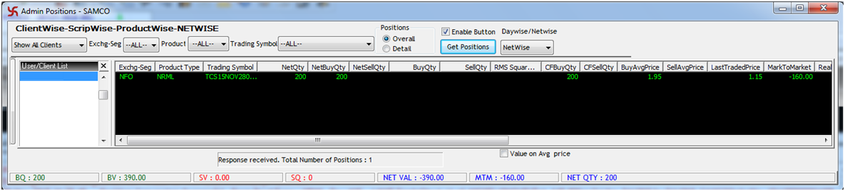 Admin Position Window in SAMCO NEST Trader