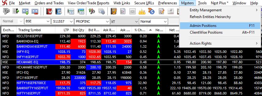 Admin Positions Window in SAMCO NEST Trader