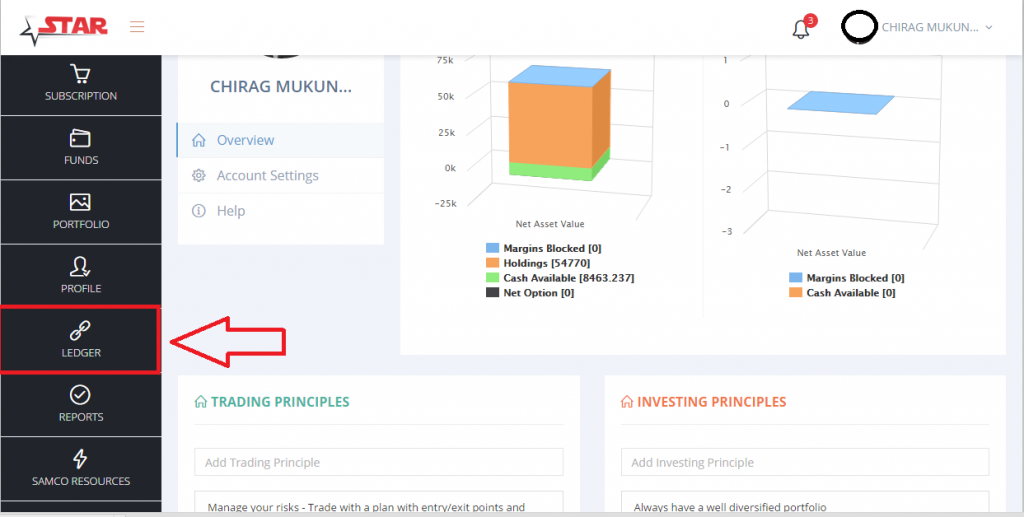 SMACO Back office Ledger Statement