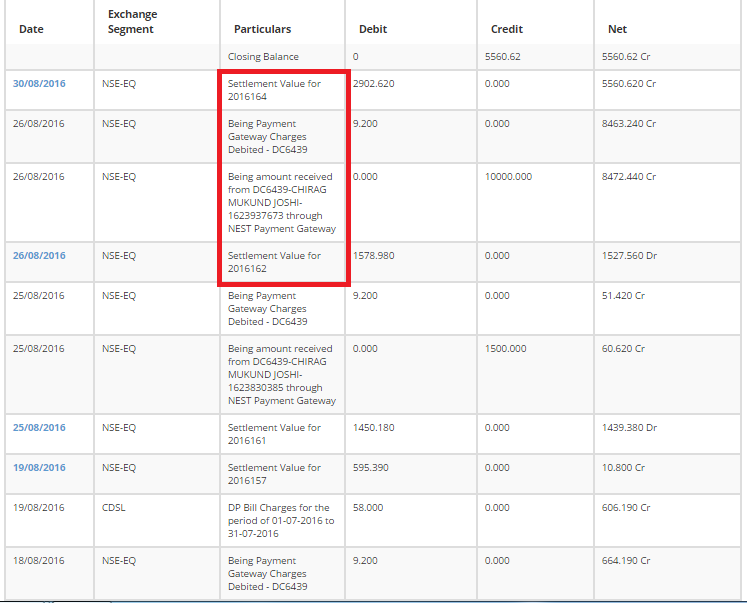 samco-star-ledger-demat-account-statement