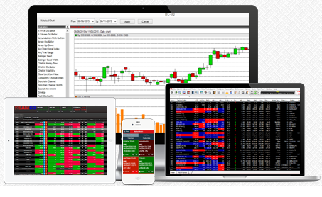 Online Share Trading Platforms