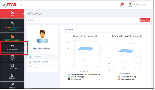 SAMCO STAR DashBoard