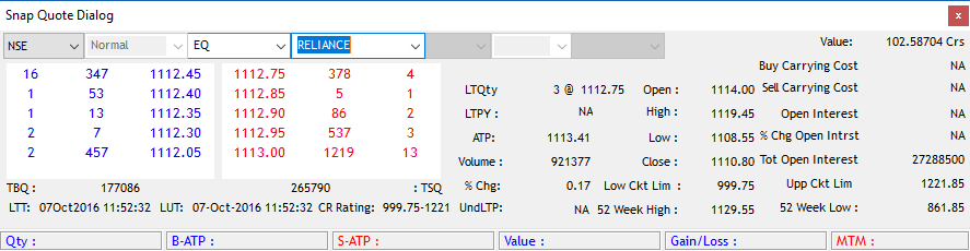 Top 5 Quotes - SNAP Quote Dialog Box on the SAMCO NEST Trader