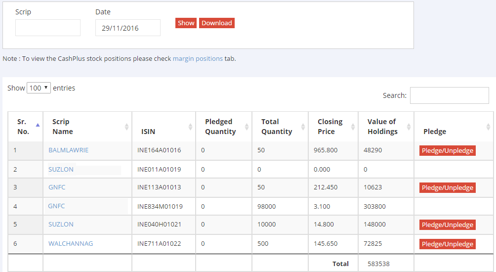 Holdings in SAMCO STAR Back Office