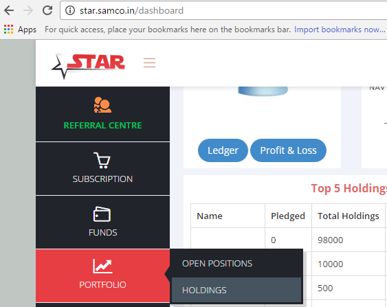 Portfolio Holdings in Samco Star Back Office