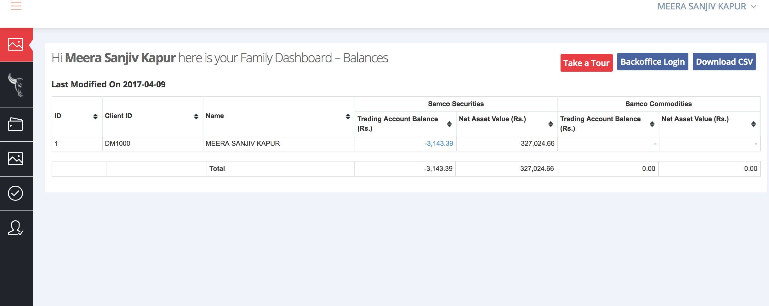 Family Admin Dashboard