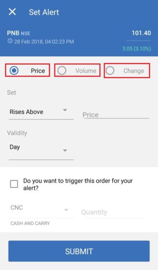 alerts - price , volume and charges