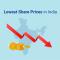 Lowest Share Prices in India