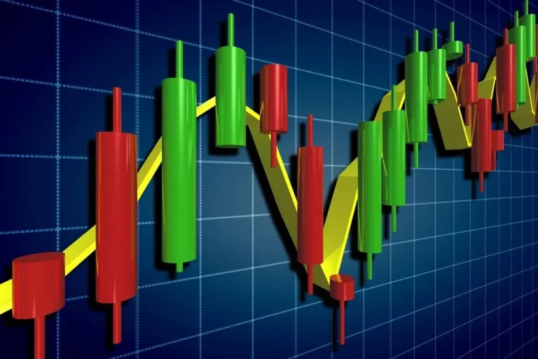 What Are Candlestick Charts or Japanese Candlestick Patterns?