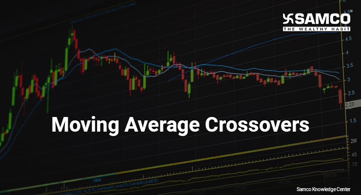 Moving Average Crossovers