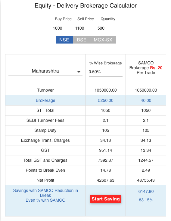 Brokerage Saving Calculator