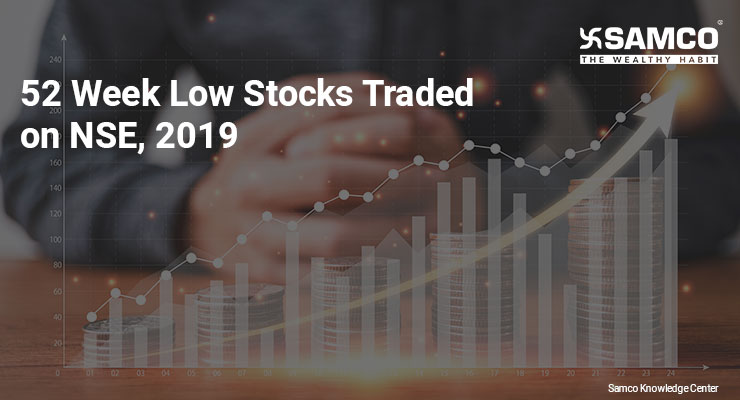 52 Week Low Stocks on NSE 2019 