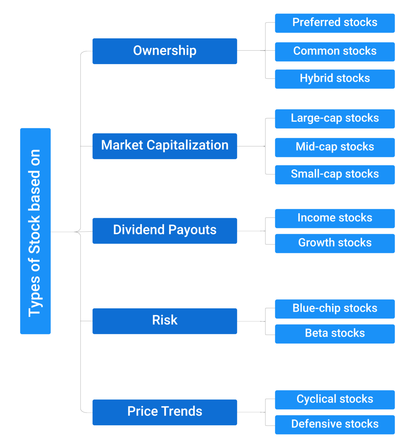 Vinelink Texas: What You Should Know Before You Start - umwitvc