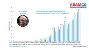 Stock Market Investing Myths