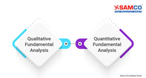 Basics of Fundamental Analysis