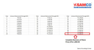 What is PE Ratio_Interpretation