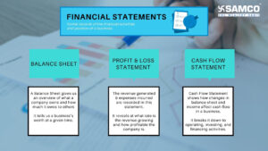 Annual report Financial Statements