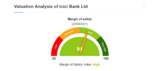 ICICI Bank Valuation Analysis