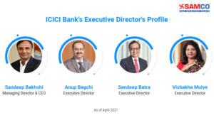 ICICI Bank Key Personnel
