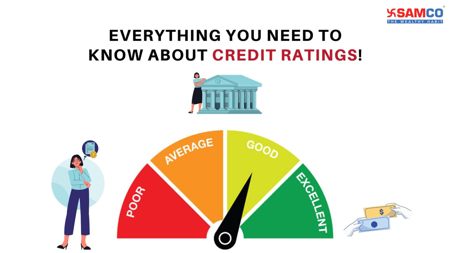 case study on credit rating