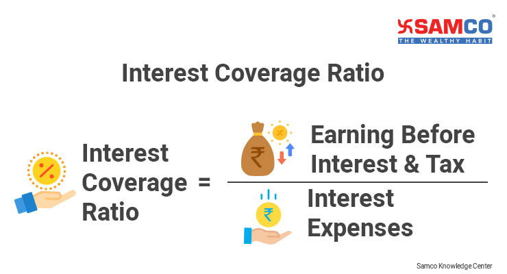 What Is Interest Coverage Ratio Formula Meaning And Analysis What Is Interest Coverage Ratio Formula Meaning And Analysis