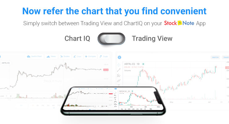 trading view on stocknote - blog image | Discount Brokers in India - Samco Securities