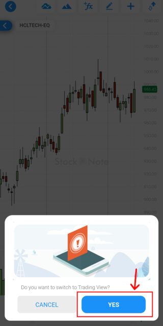 tradingview chart switch | Discount Brokers in India - Samco Securities