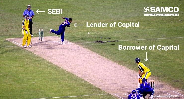 basic structure of capital market