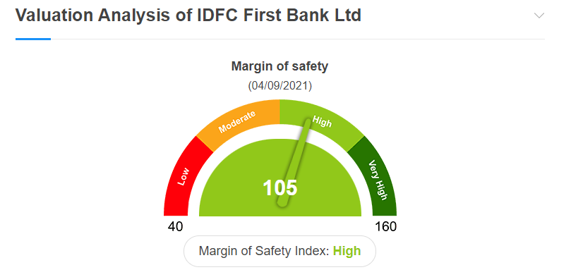 IDFC Full form